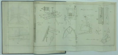 Recueil de la Société polytechnique, ou Recueil industriel, manufacturier, agricole et commercial, de la salubrité publique et des beaux-arts, et des actes de l'administration, propres à encourager les diverses branches de l'économie publique. Répertoire général des brevets d'invention, et description des expositions publiques faites en France et à l'étranger. Rédigé par une société d'anciens et de nouveaux élèves de l'Ecole polytechnique, sous la direction de M. J.-G.-V. de Moléon…