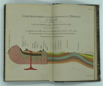 Introduction a la description géologique du departement de l'hérault relié avec quelques applications actuelles …..de la géologie ….leçon faite à la faculté des sciences de Montpellier par Paul Gervais de Rouville.