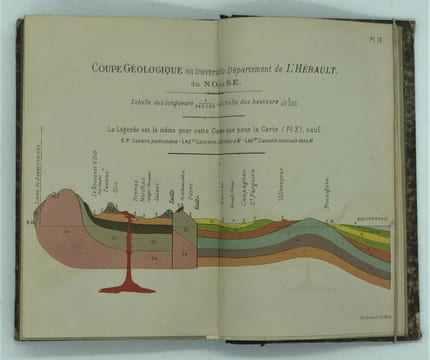 Introduction a la description géologique du departement de l'hérault relié avec quelques applications actuelles …..de la géologie ….leçon faite à la ...
