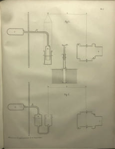 Mémoire sur la réglementation de la température dans les fourneaux ou réservoirs quelconques traversés par un flux variable de chaleur, par M. E. Rolland, extrait du tome XVIII des mémoires présentés par divers savants à l’institut impérial de France.