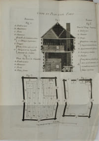 Journal d'un voyage fait dans l'intérieur de l'Amérique Septentrionale. Ouvrage dans lequel on donne des détails précieux sur l'insurrection des Anglo-Américains, et sur la chute désastreuse de leur papier-monnaie. Traduit de l'anglois et enrichi de notes par M. Noël ancien professeur de belles-lettres au Collège Louis-le-Grand.