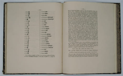Études sur l'astronomie indienne: (extrait du journal des savants). BIOT , Jean Baptiste