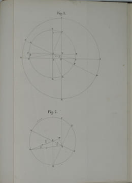 Études sur l'astronomie indienne: (extrait du journal des savants). BIOT , Jean Baptiste