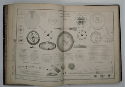Atlas universel et classique de géographie ancienne, romaine, du moyen-âge, moderne et contemporaine... par MM. Drioux et Ch. Leroy. Nouvelle édition... avec les délimitations fixées par les derniers traités de Prague et de Vienne.