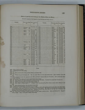 Results of meteorological observations: made under the direction of the United States Patent Office and the Smithsonian Institution from the year 1854 ...