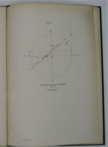 Observatorio do Rio de Janeiro. Methodo para determinar as horas das Occultacoes de estrelllas pela Luna ,Observatoire de Rio de Janeiro. Méthode pour déterminer les heures des Occultations d’étoiles par la Lune.