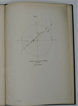 Observatorio do Rio de Janeiro. Methodo para determinar as horas das Occultacoes de estrelllas pela Luna ,Observatoire de Rio de Janeiro. Méthode pour ...