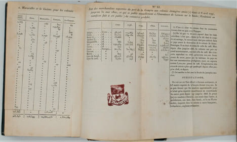 Voyage aux îles de Trinidad, de Tabago, de la Marguerite et dans diverses parties de Vénézuéla, dans l'Amérique méridionale.. Dauxion-Lavaysse , ...