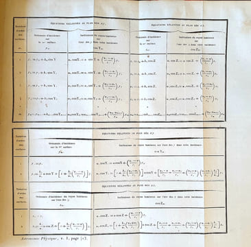 TRAITE ELEMENTAIRE D'ASTRONOMIE PHYSIQUE. BIOT