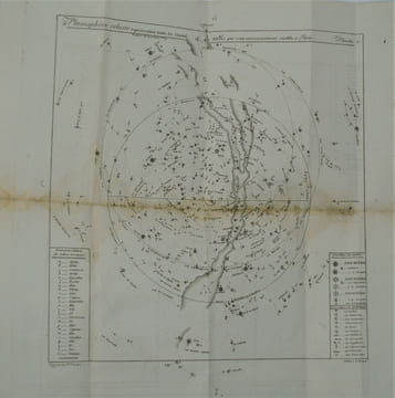 Histoire naturelle abrégée du ciel, de l'air, et de la terre, ou notions de physique générale, concernant ce qu'il n'est pas permis d'ignorer sur le ...