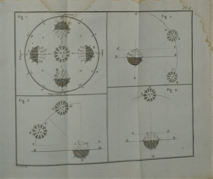Histoire naturelle abrégée du ciel, de l'air, et de la terre, ou notions de physique générale, concernant ce qu'il n'est pas permis d'ignorer sur le ...