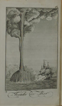 Histoire naturelle abrégée du ciel, de l'air, et de la terre, ou notions de physique générale, concernant ce qu'il n'est pas permis d'ignorer sur le ...