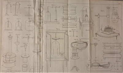 TRAITE EXPERIMENTAL DE L'ELECTRICITE ET DU MAGNETISME