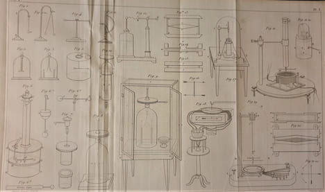 TRAITE EXPERIMENTAL DE L'ELECTRICITE ET DU MAGNETISME. BECQUEREL ANTOINE CESAR