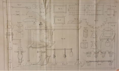 TRAITE EXPERIMENTAL DE L'ELECTRICITE ET DU MAGNETISME. BECQUEREL ANTOINE CESAR