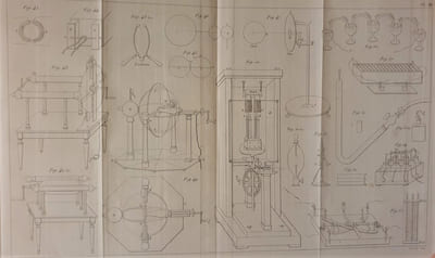 TRAITE EXPERIMENTAL DE L'ELECTRICITE ET DU MAGNETISME