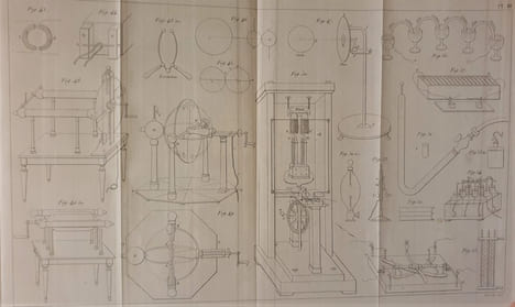 TRAITE EXPERIMENTAL DE L'ELECTRICITE ET DU MAGNETISME. BECQUEREL ANTOINE CESAR