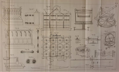 TRAITE EXPERIMENTAL DE L'ELECTRICITE ET DU MAGNETISME