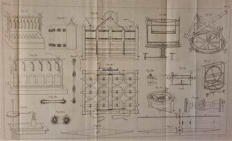 TRAITE EXPERIMENTAL DE L'ELECTRICITE ET DU MAGNETISME. BECQUEREL ANTOINE CESAR