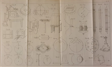 TRAITE EXPERIMENTAL DE L'ELECTRICITE ET DU MAGNETISME. BECQUEREL ANTOINE CESAR