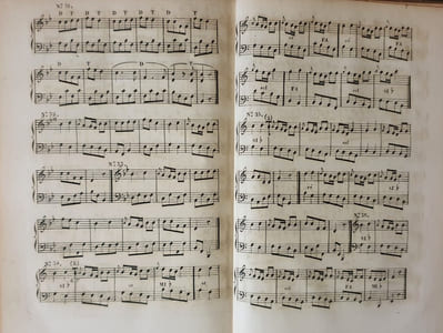 METHODE D'IMPROVISATION MUSICALE