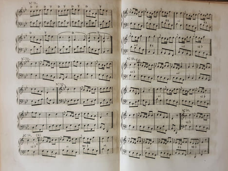 METHODE D'IMPROVISATION MUSICALE. KELLER