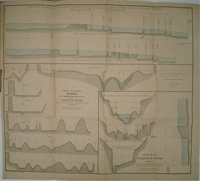 Des Cataractes du Nil et spécialement de celles de Hannek et de Kaybar. Avec 5 planches.. E. de GOTTBERG