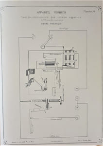 Télégraphe Hughes ,Album de 22 planches in-quarto contenant 79 figures dont 4 vue d’ensemble de l’appareil en demi-grandeur,en Plan, Elévation,profil et vue perspective, et toute ses pièces de détail en grandeur naturelle , suivi d’un texte explicatif.