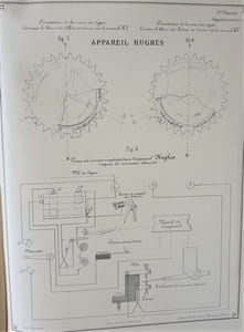 Télégraphe Hughes ,Album de 22 planches in-quarto contenant 79 figures dont 4 vue d’ensemble de l’appareil en demi-grandeur,en Plan, Elévation,profil et vue perspective, et toute ses pièces de détail en grandeur naturelle , suivi d’un texte explicatif.