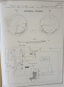 Télégraphe Hughes ,Album de 22 planches in-quarto contenant 79 figures dont 4 vue d’ensemble de l’appareil en demi-grandeur,en Plan, Elévation,profil ...