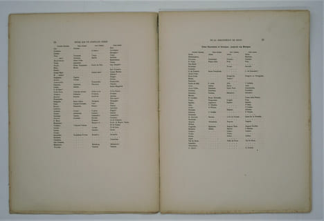 Étude sur un portulan inédit de la Bibliothèque de Dijon. GAFFAREL ,Paul