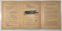 Nouveau modèle 1919. Type D, 4 cylindres 8 HP.