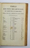 Catalogue raisonné des estampes du Cabinet de M. le Comte Rigal.. ESTAMPES. — REGNAULT-DELALANDE (François-Léandre). 