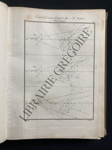 GEOMETRIE DESCRIPTIVE-PLANCHES