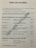 IMAGINAIRES EN BRETAGNE-APPROCHES ETHNOLOGIQUES DES REPRESENTATIONS CONTEMPORAINES-BIBLIOGRAPHIE: ETHNOLOGIE EN BRETAGNE, 1980-1990. YVES DEFRANCE ...