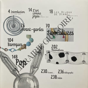BIJOUX D'ARTISTES De Picasso à Jeff Koons