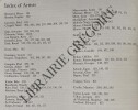 SOTHEBY'S-IMPRESSIONIST AND MODERN DRAWINGS AND WATERCOLORS-NEW YORK TUESDAY, MAY 12, 1987. 