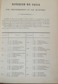 Petit atlas pittoresque des quarante-huit quartiers de la ville de Paris