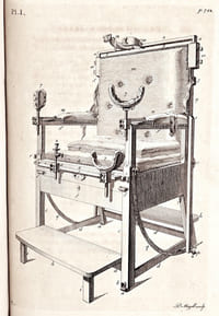 Mémoires de chirurgie, avec quelques remarques historiques sur l’Etat de la Médecine et de la Chirurgie en France et en Angleterre.