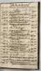 Explication des tarifs du contr&ocirc;le des actes, et de l’insinuation , suivant la Jurisprudence actuelle du Conseil... . CONTRAMONT. de. 