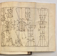 Amusements philosophiques sur diverses parties des sciences, et principalement de la physique et des mathématiques.