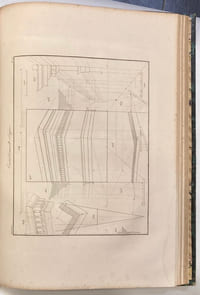 Traité de perspective.