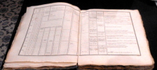 Tables Chronologiques qui embrassent toutes les parties de l'histoire universelle, année par année, depuis la création du monde jusqu'en mil sept cent ...