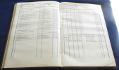 Annuaire Sp&eacute;cial de l’Arme de la Cavalerie Fran&ccedil;aise et du Service des Remontes . 