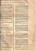 Encyclopédie Diderot et d'Alembert. - Recueil de planches. - 7 planches. Faiseur de métier à bas et 4 planches de faiseur de bas au métier.. DIDEROT & ...