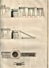 Encyclopédie Diderot et d'Alembert. - Recueil de planches. - 1 planche. Blanc de baleine. DIDEROT & D'ALEMBERT [Encyclopédie] ..//.. Encyclopédie ...