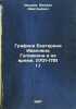 Grafinya Ekaterina Ivanovna Golovkina i ee vremya. (1701-1791 g.). In Russian /. Caesar, Gaius Julius