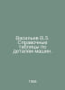Vasiliev V.Z. Reference tables on machine parts. In Russian /Vasilev V.Z. Sprav. Vasiliev, Valerian Mikhailovich