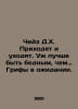 Chase D.H. come and go, better to be poor than Griff in waiting. In Russian /Ch. James Headley Chase