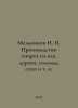 Melnikov N. Production of alcohol from moss, wood, straw, hay, etc. In Russian . Melnikov, Nikolay Alexandrovich